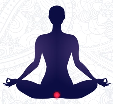 Chakra Meditation-Muladhara, Or The Root Chakra 