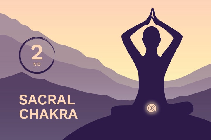 Chakra Meditation-Svadhisthana Or The Sacral Chakra 