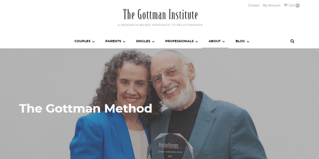 Gottman Therapy 