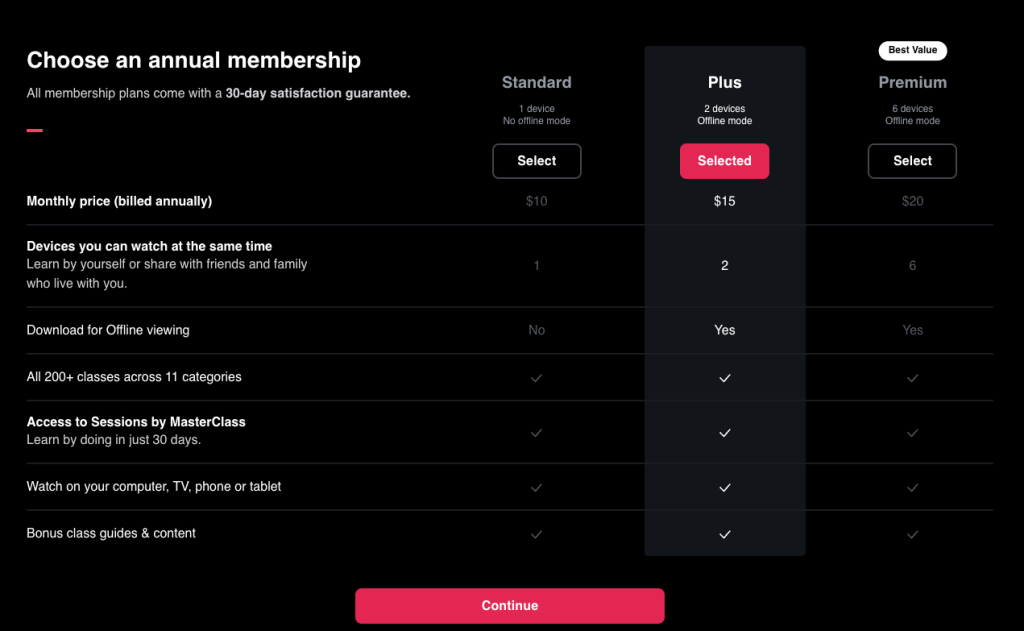 Masterclass all access pricing